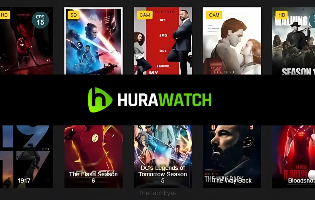 Hurawatch